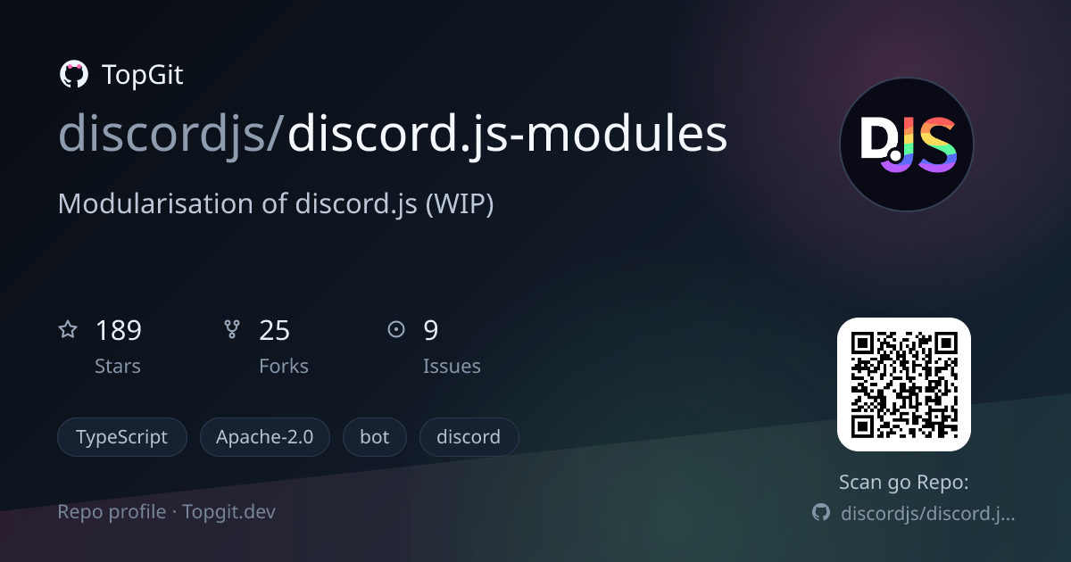 TopGit repo profile image for discordjs/discord.js-modules