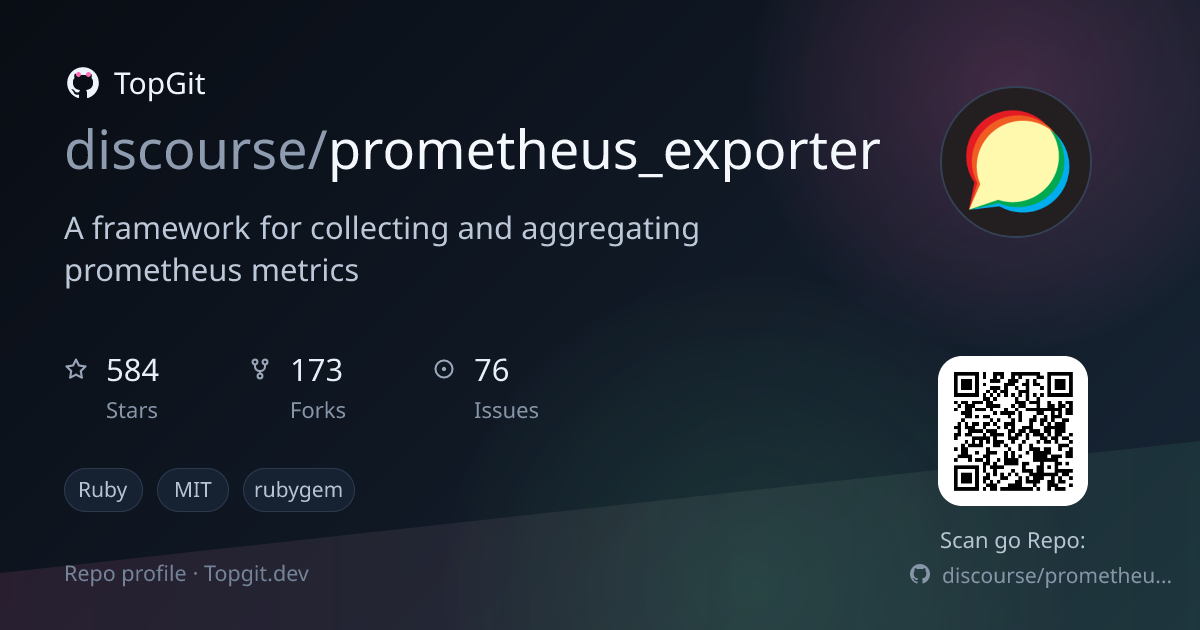 TopGit repo profile image for discourse/prometheus_exporter