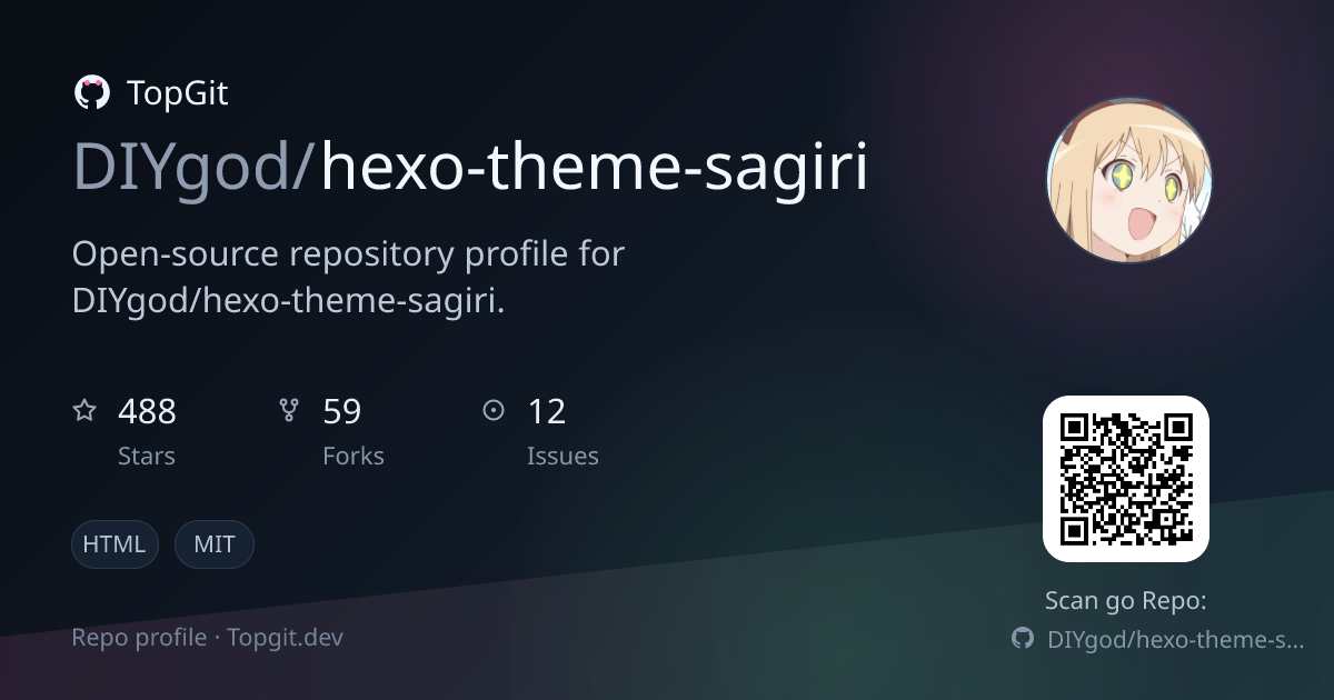 TopGit repo profile image for DIYgod/hexo-theme-sagiri