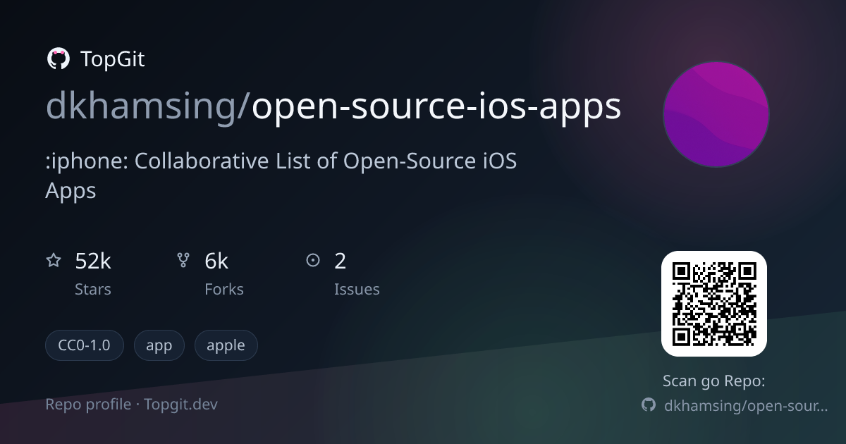 TopGit repo profile image for dkhamsing/open-source-ios-apps