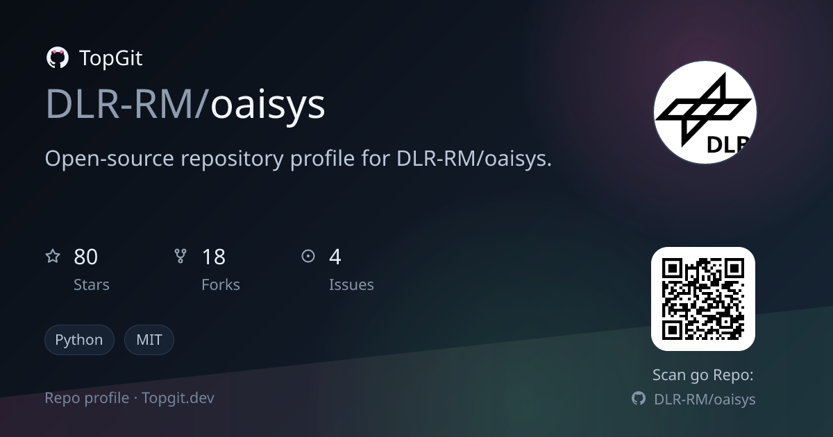 TopGit repo profile image for DLR-RM/oaisys