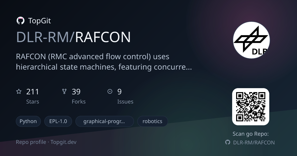 TopGit repo profile image for DLR-RM/RAFCON