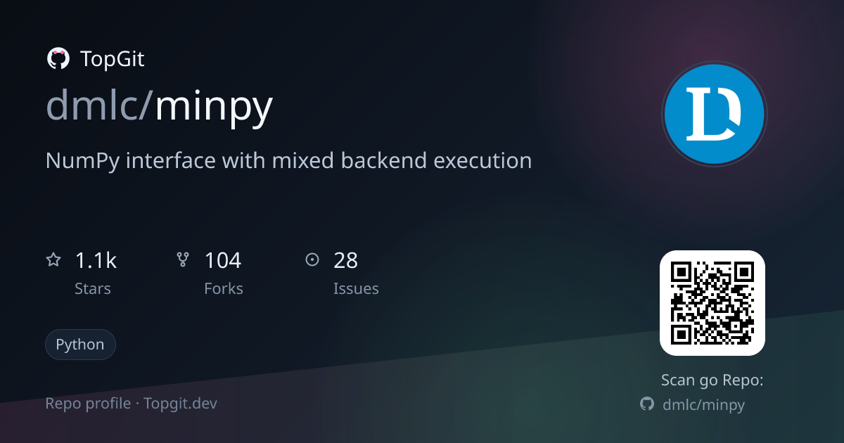 TopGit repo profile image for dmlc/minpy