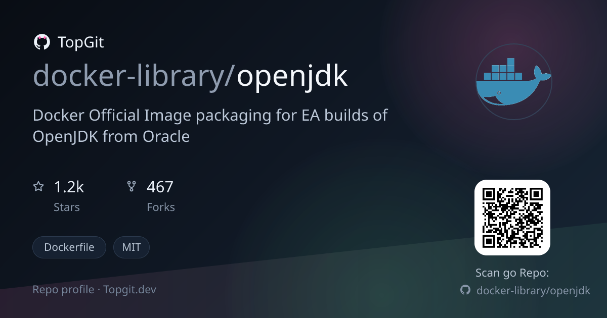TopGit repo profile image for docker-library/openjdk