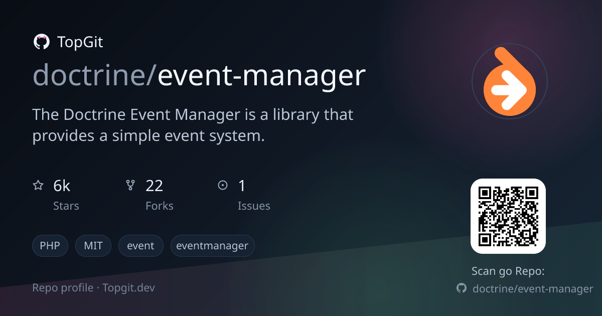 TopGit repo profile image for doctrine/event-manager