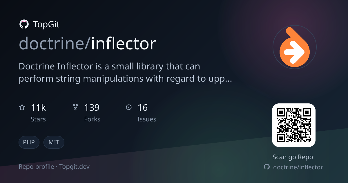 TopGit repo profile image for doctrine/inflector