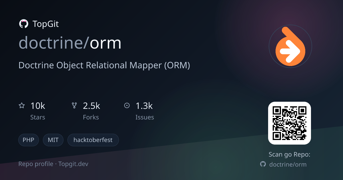 TopGit repo profile image for doctrine/orm