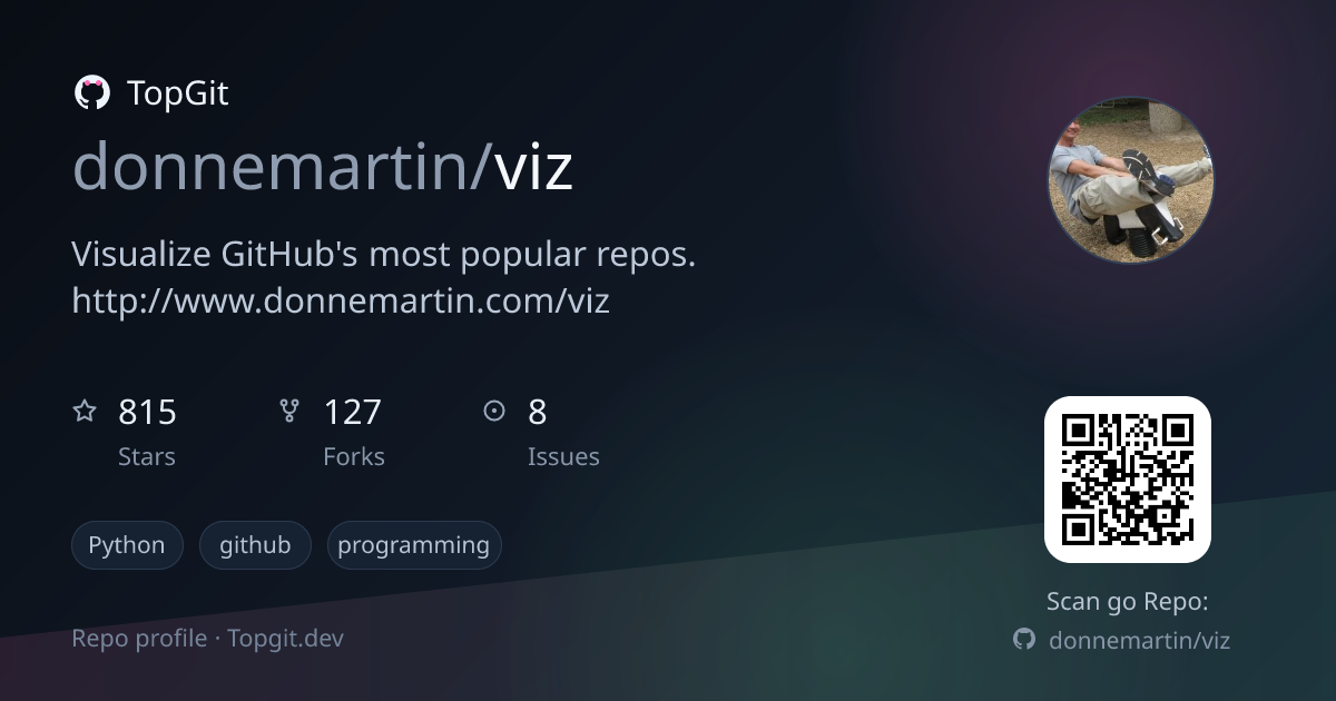 TopGit repo profile image for donnemartin/viz