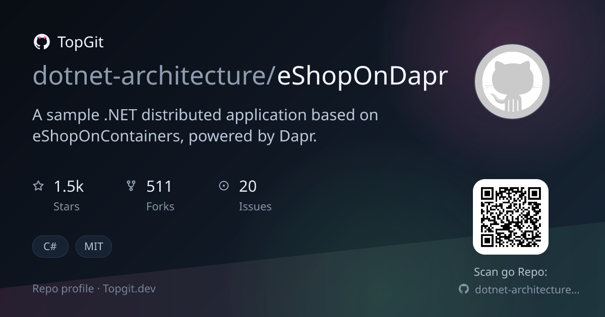 TopGit repo profile image for dotnet-architecture/eShopOnDapr