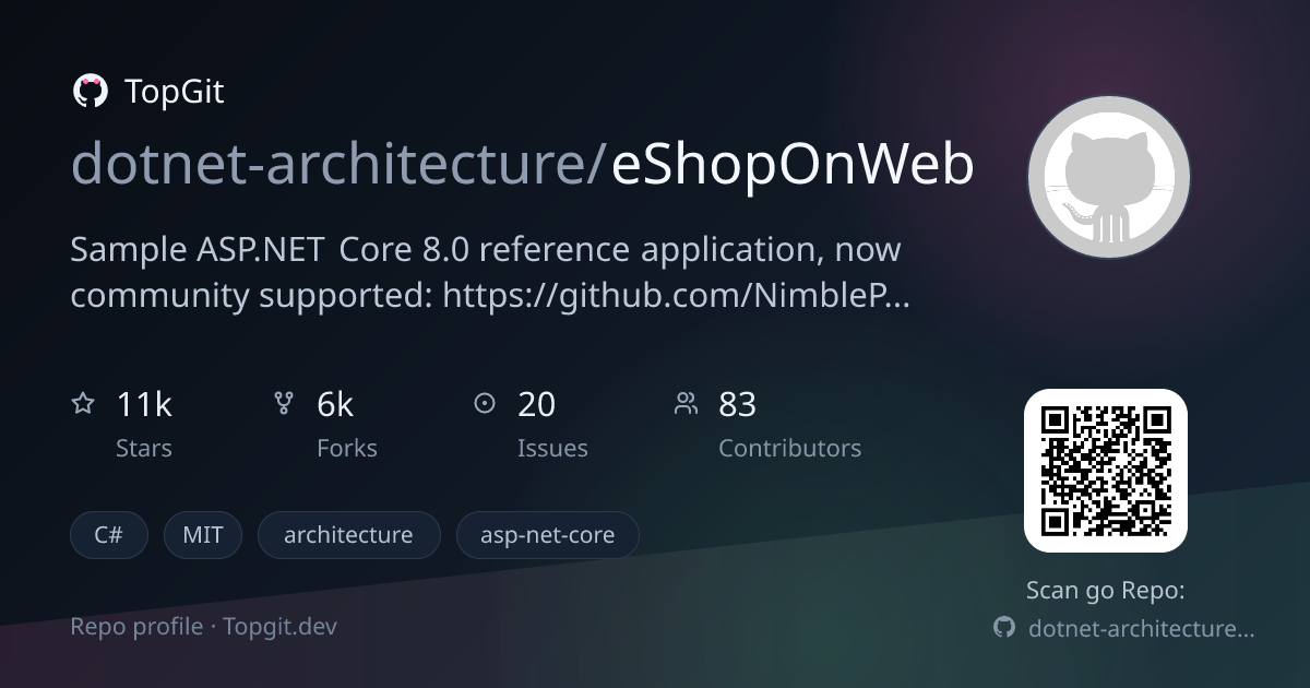 TopGit repo profile image for dotnet-architecture/eShopOnWeb