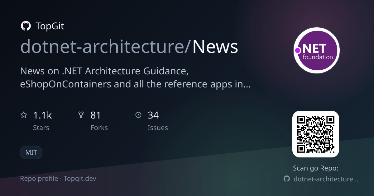 TopGit repo profile image for dotnet-architecture/News