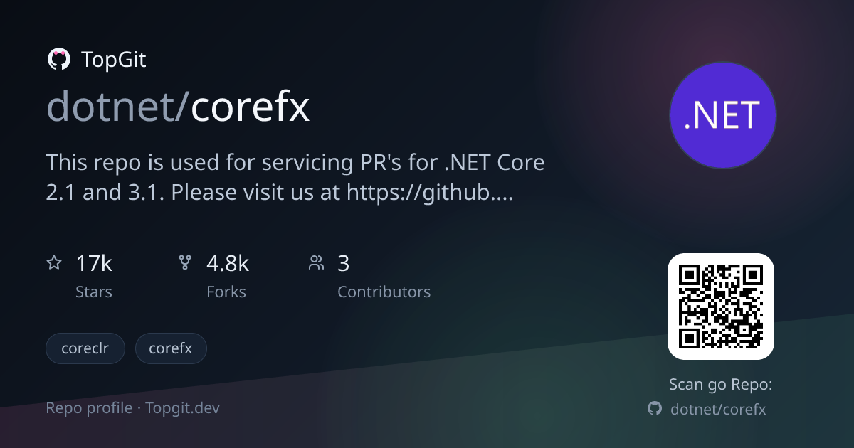 TopGit repo profile image for dotnet/corefx