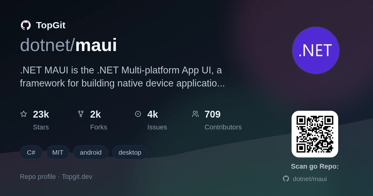 TopGit repo profile image for dotnet/maui