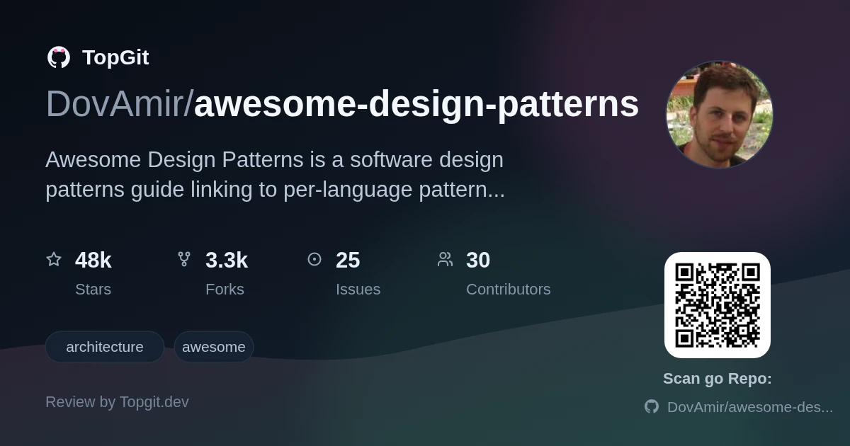 TopGit repo profile image for DovAmir/awesome-design-patterns