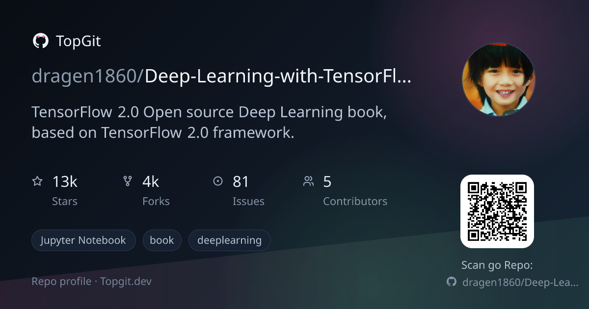 TopGit repo profile image for dragen1860/Deep-Learning-with-TensorFlow-book