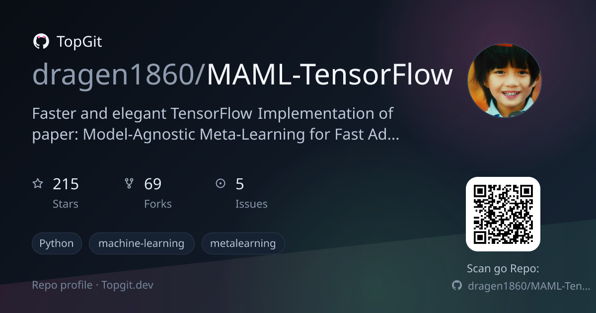 TopGit repo profile image for dragen1860/MAML-TensorFlow