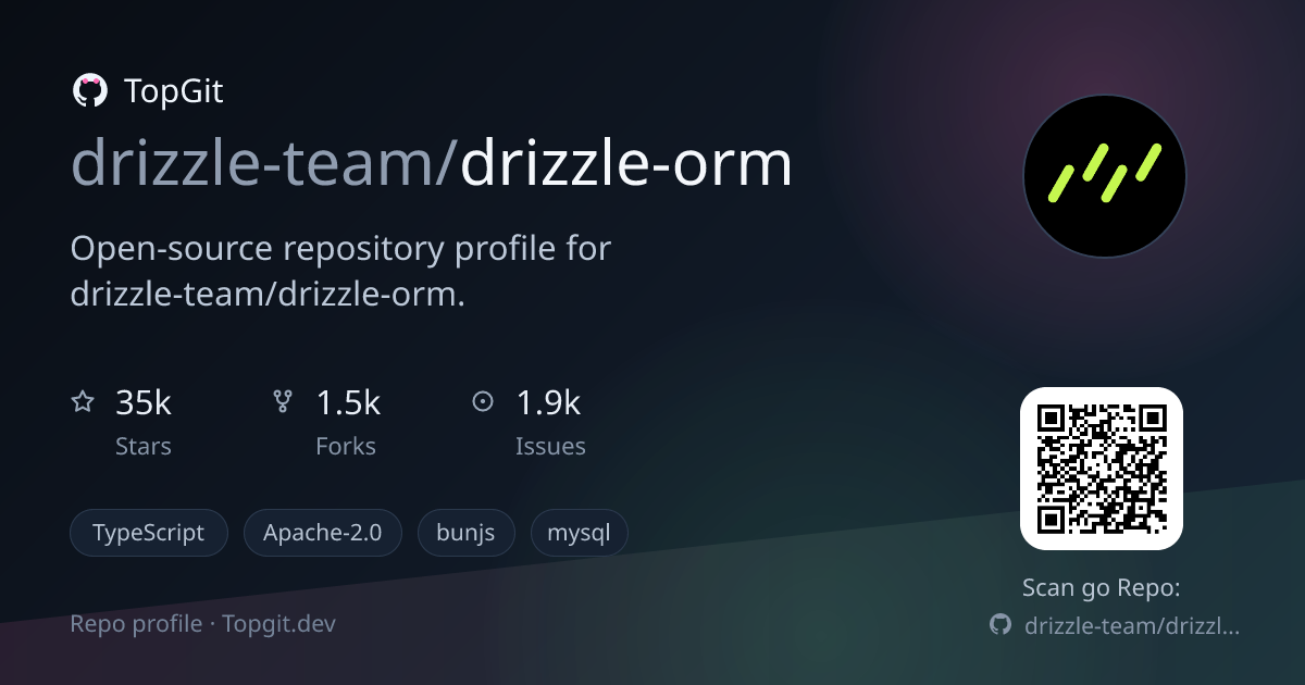 TopGit repo profile image for drizzle-team/drizzle-orm