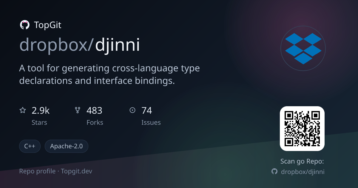 TopGit repo profile image for dropbox/djinni