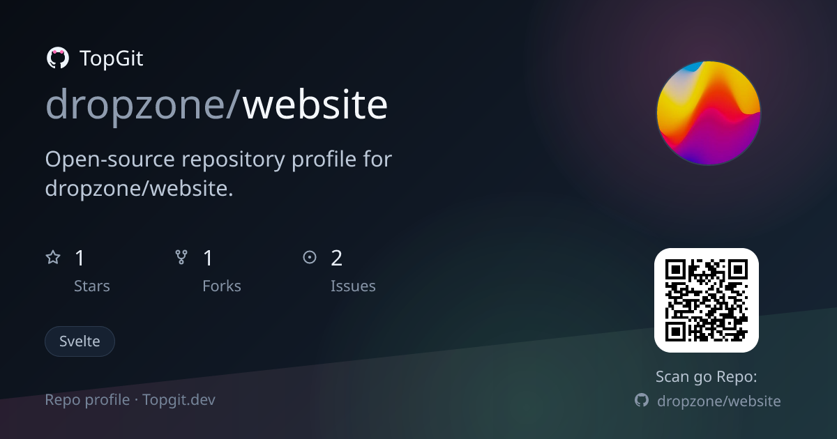 TopGit repo profile image for dropzone/website