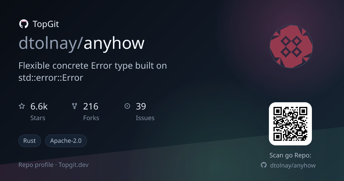 TopGit repo profile image for dtolnay/anyhow