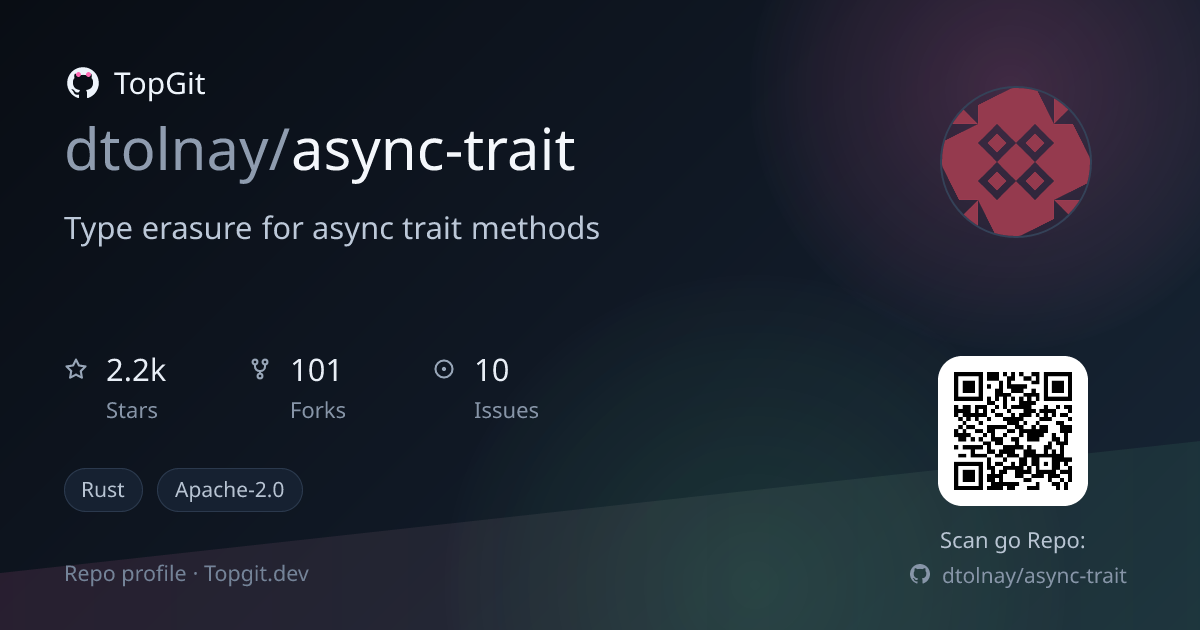 TopGit repo profile image for dtolnay/async-trait