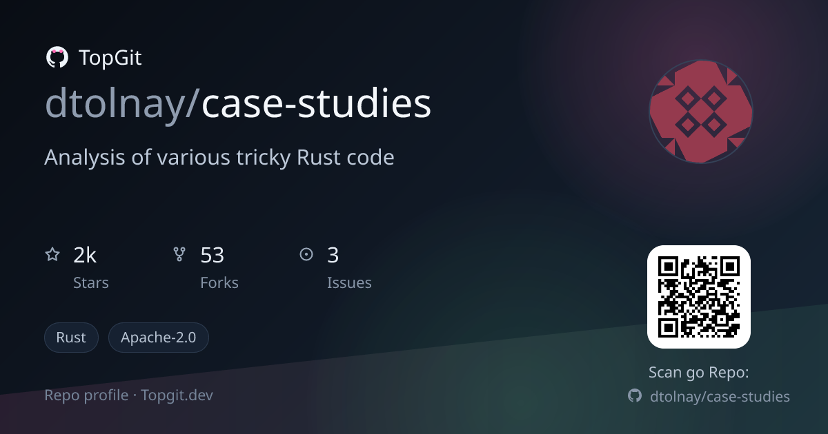 TopGit repo profile image for dtolnay/case-studies