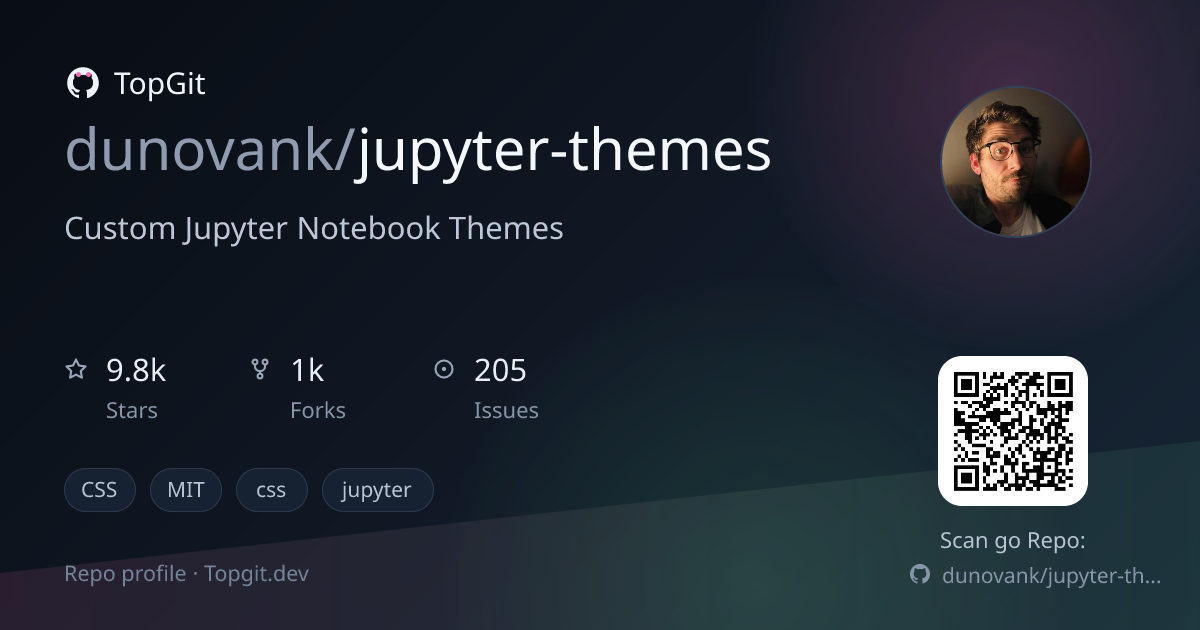 TopGit repo profile image for dunovank/jupyter-themes