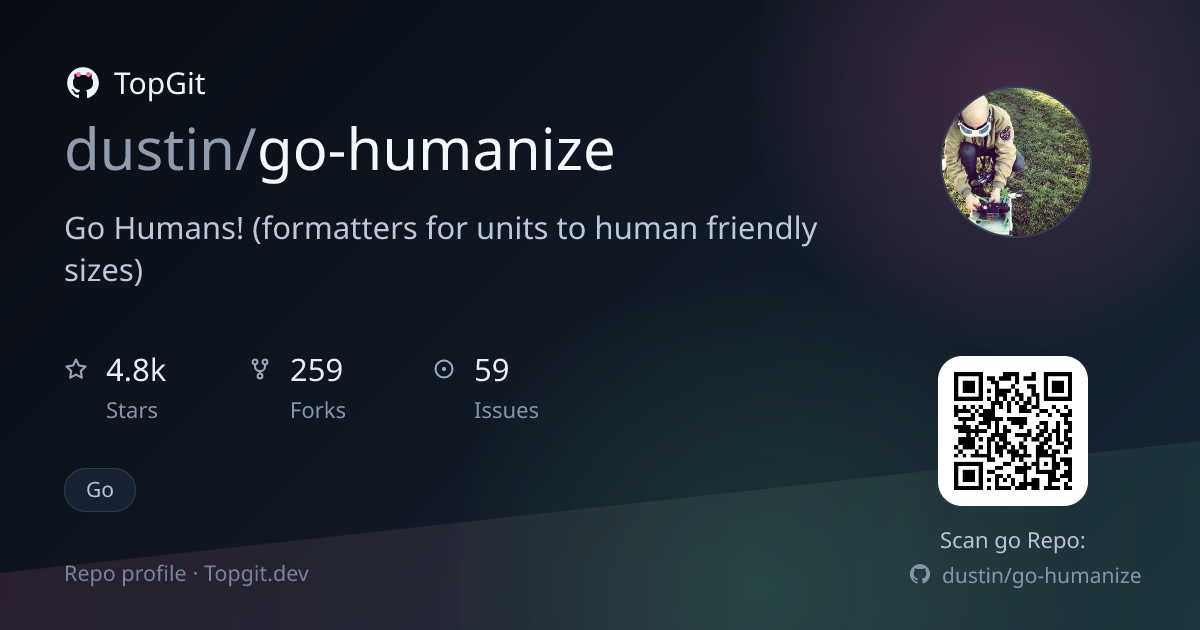TopGit repo profile image for dustin/go-humanize