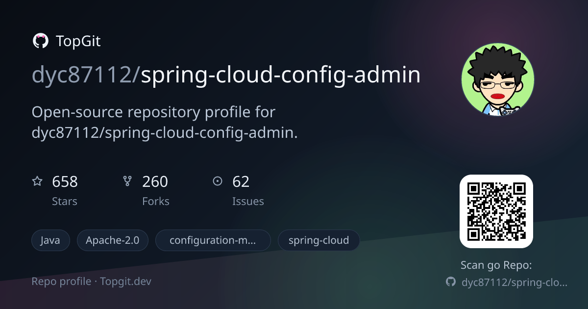 TopGit repo profile image for dyc87112/spring-cloud-config-admin
