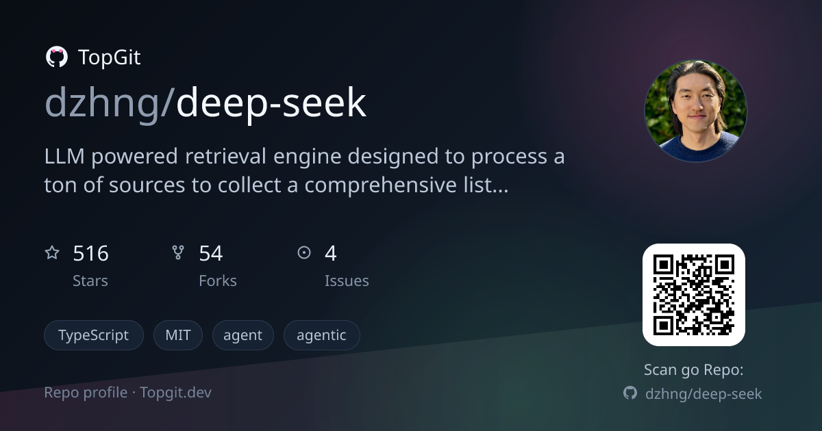 TopGit repo profile image for dzhng/deep-seek