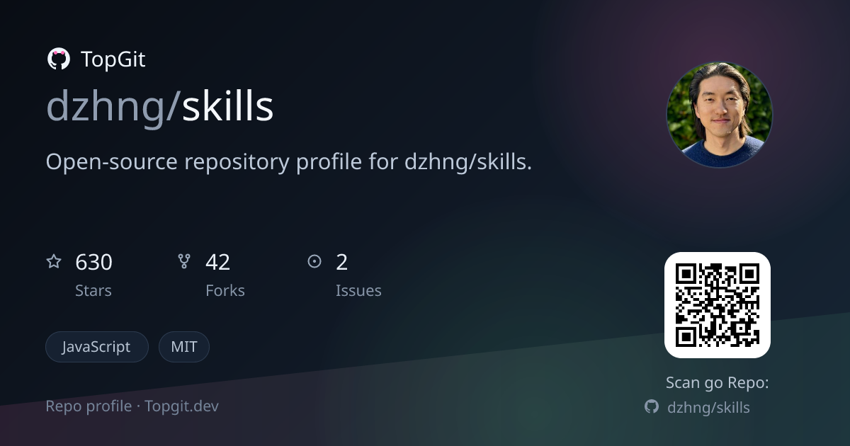 TopGit repo profile image for dzhng/skills