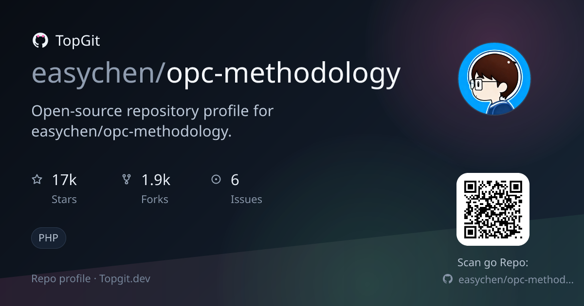 TopGit repo profile image for easychen/opc-methodology