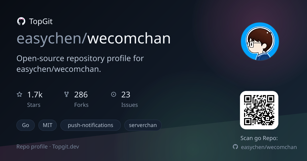 TopGit repo profile image for easychen/wecomchan