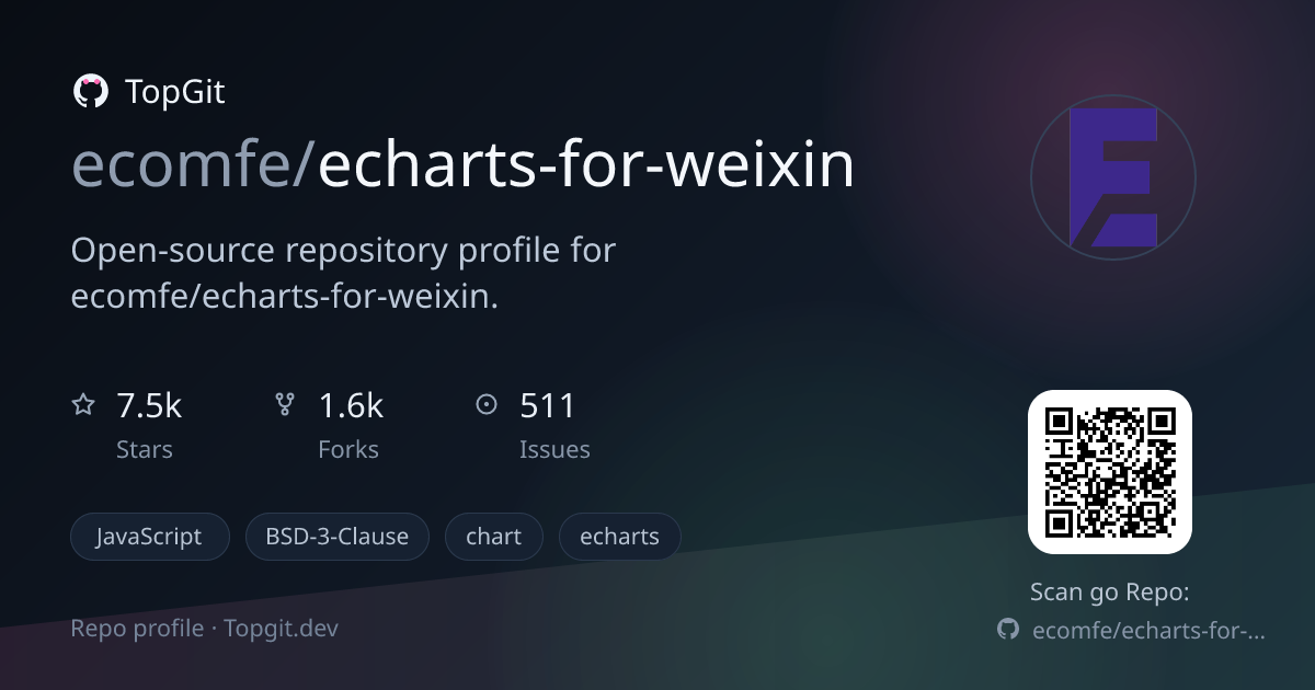 TopGit repo profile image for ecomfe/echarts-for-weixin