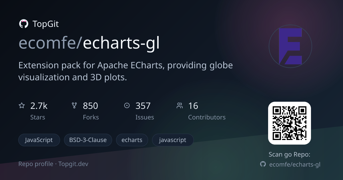 TopGit repo profile image for ecomfe/echarts-gl