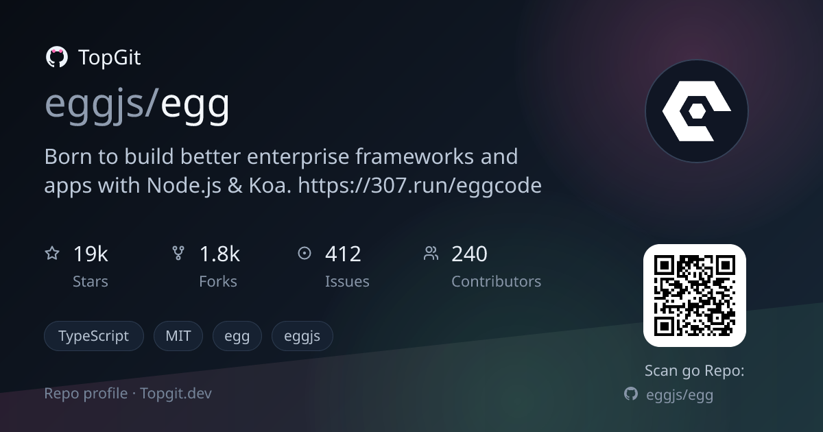 TopGit repo profile image for eggjs/egg