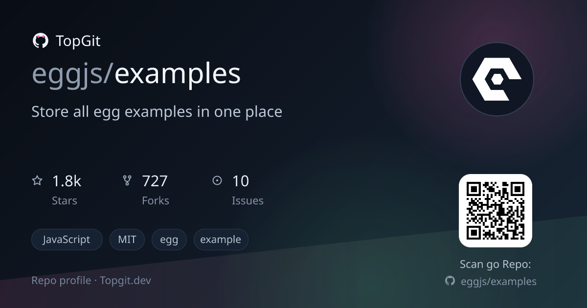 TopGit repo profile image for eggjs/examples