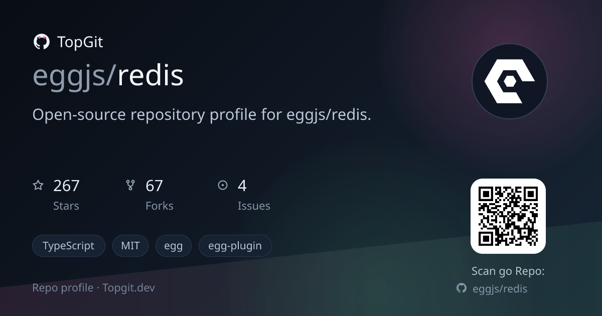 TopGit repo profile image for eggjs/redis