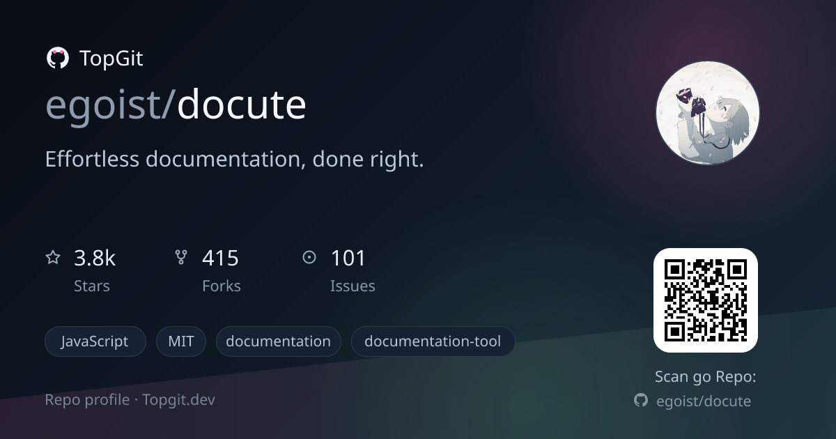 TopGit repo profile image for egoist/docute