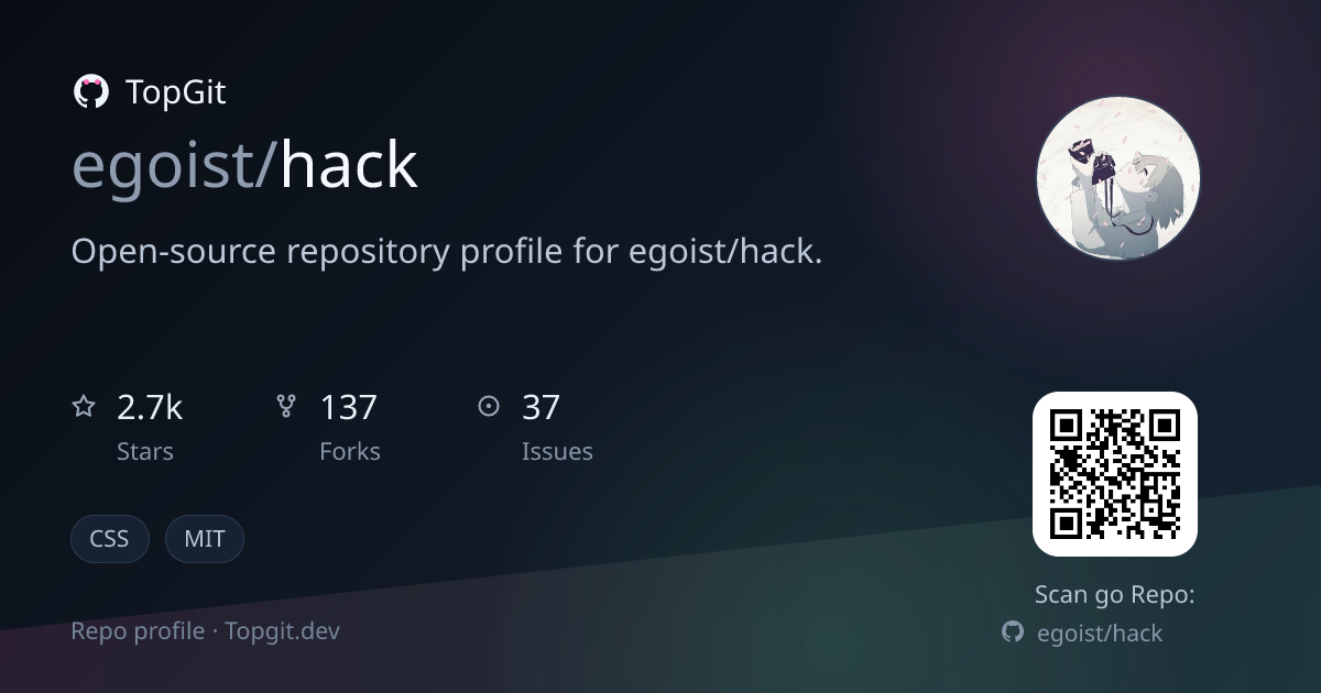 TopGit repo profile image for egoist/hack