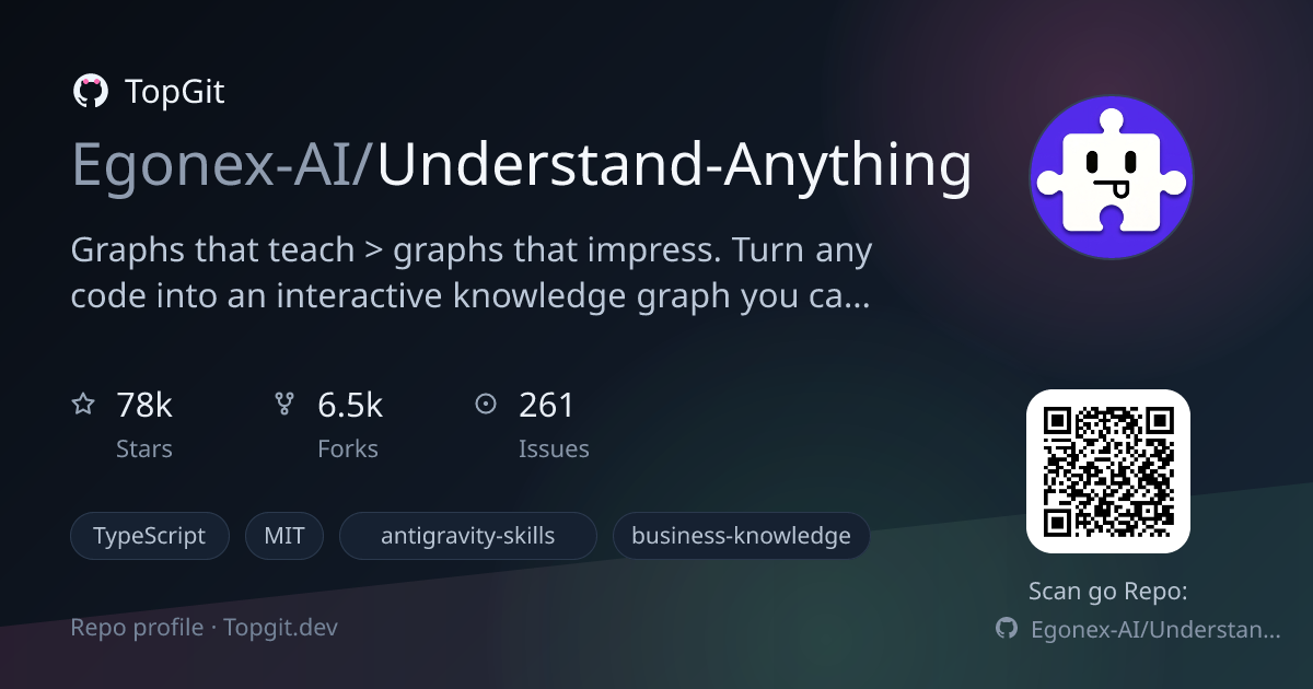 TopGit repo profile image for Egonex-AI/Understand-Anything