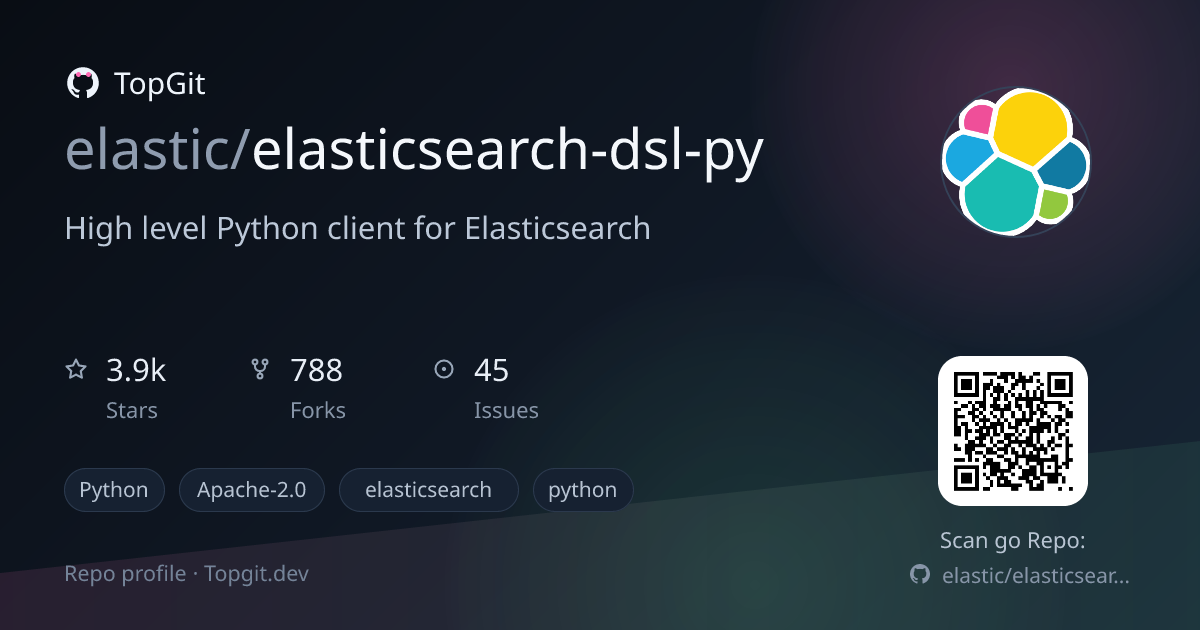 TopGit repo profile image for elastic/elasticsearch-dsl-py