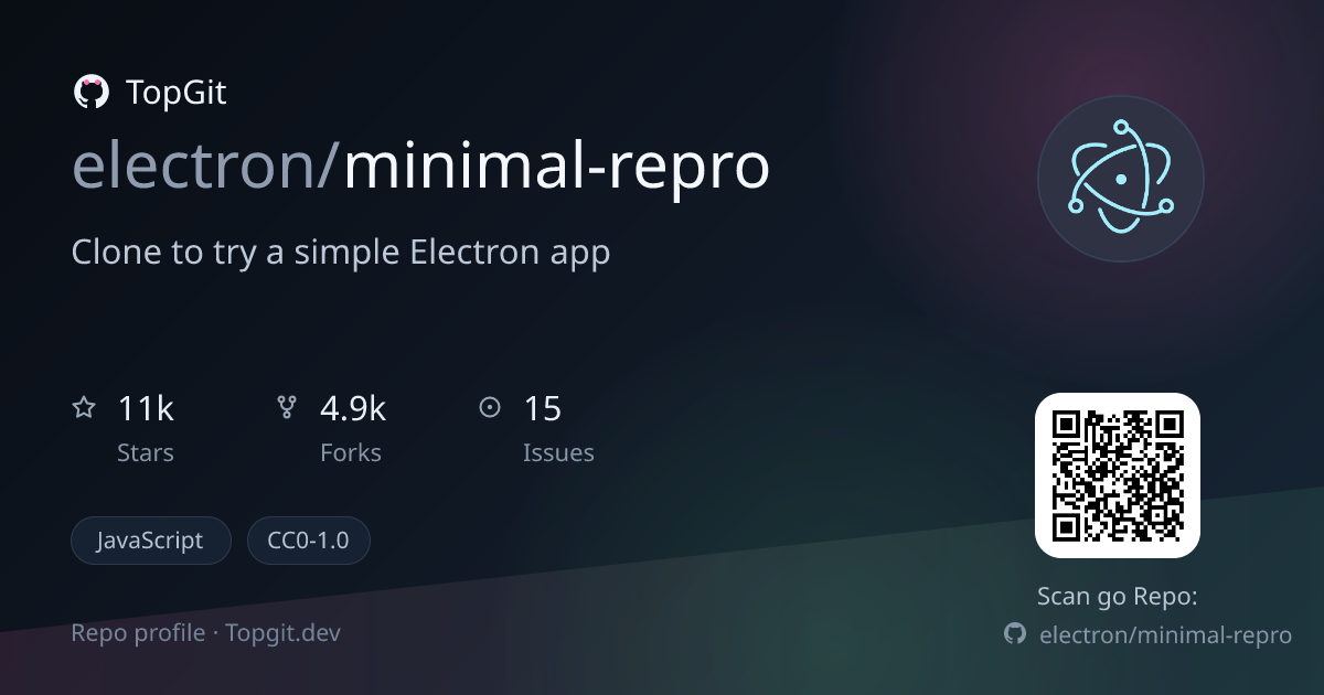 TopGit repo profile image for electron/minimal-repro