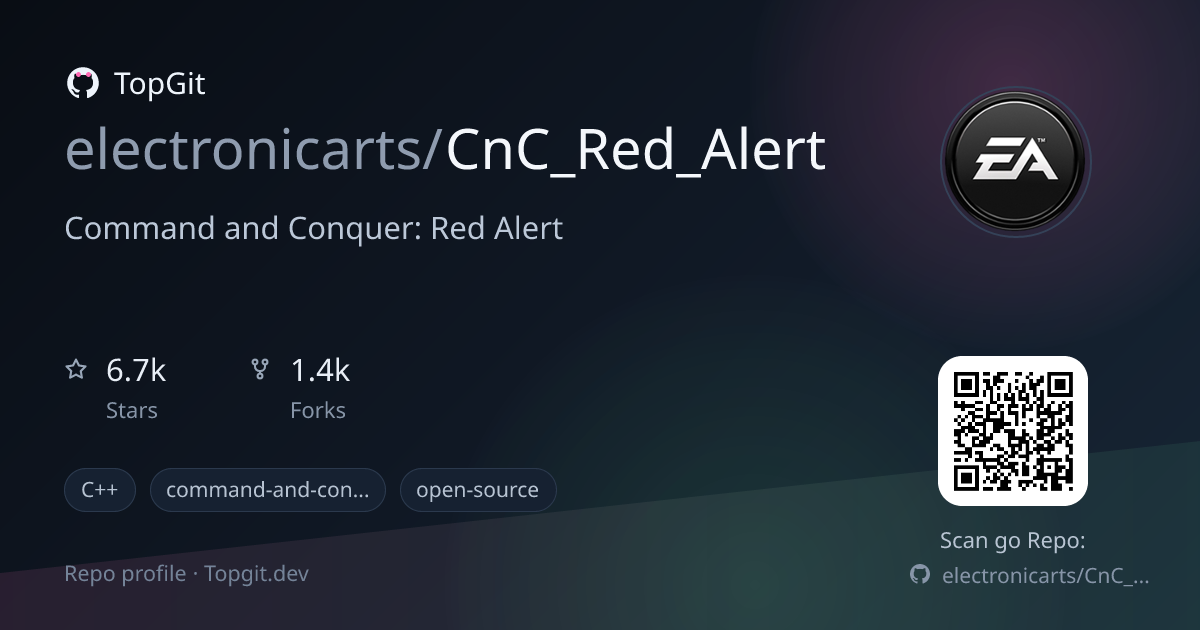 TopGit repo profile image for electronicarts/CnC_Red_Alert