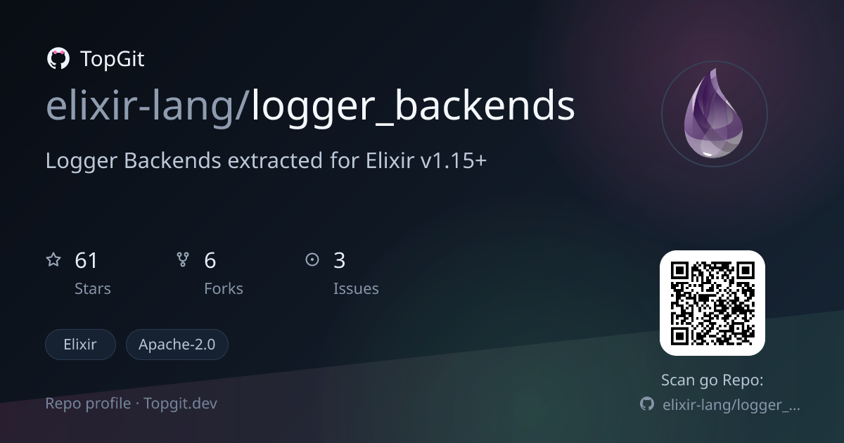 TopGit repo profile image for elixir-lang/logger_backends