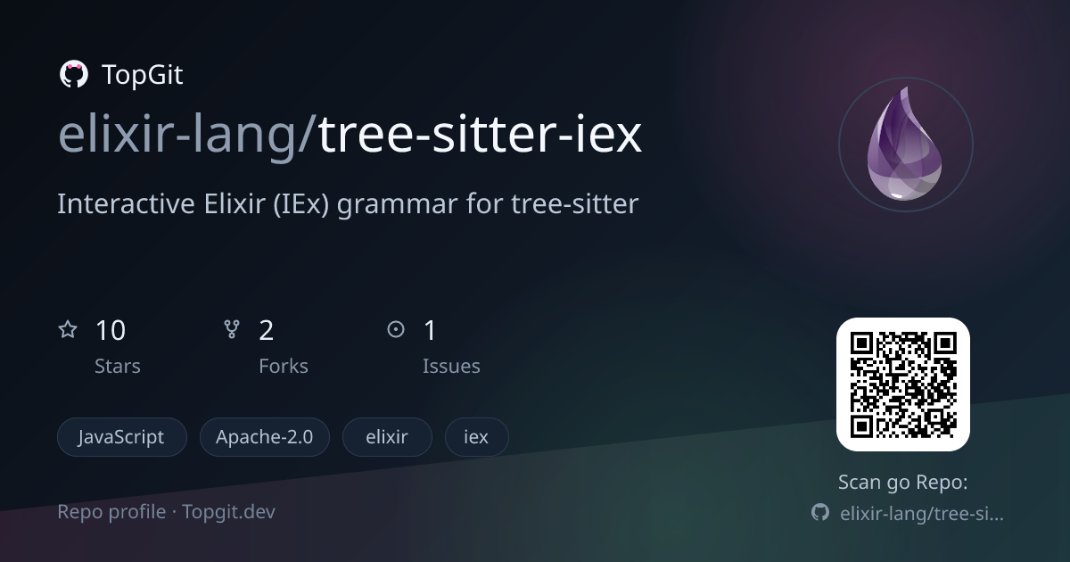 TopGit repo profile image for elixir-lang/tree-sitter-iex