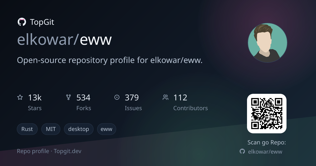 TopGit repo profile image for elkowar/eww
