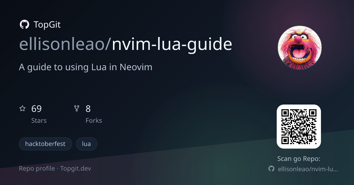TopGit repo profile image for ellisonleao/nvim-lua-guide