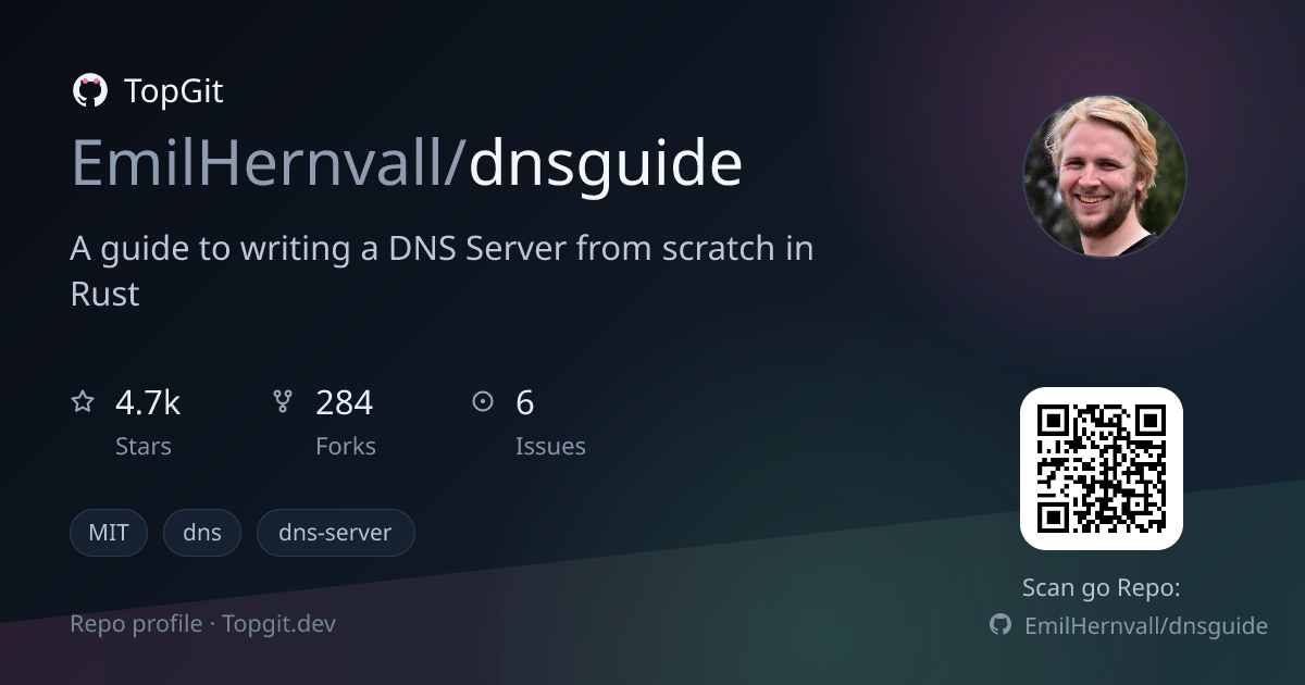 TopGit repo profile image for EmilHernvall/dnsguide