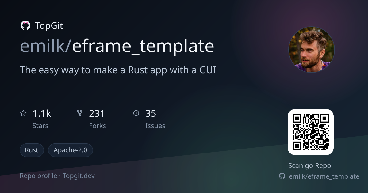 TopGit repo profile image for emilk/eframe_template
